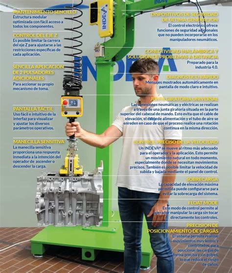 Manipuladores Inteligentes Ingravidos Scaglia Indeva®