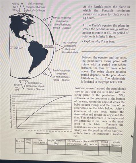 Lab Understanding Celestial Motions Overview If Chegg