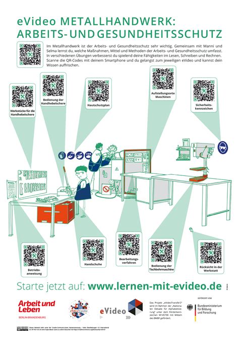 Metallhandwerk Arbeits Und Gesundheitsschutz Lernen Mit Evideo