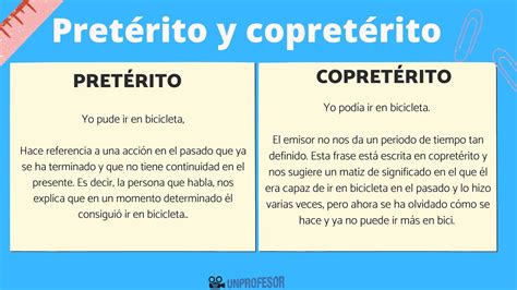 Ejemplos de palabras en pretérito y copretérito Educación Activa