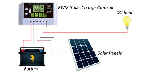 3000gt Wiring Diagram Solar Charger Circuit