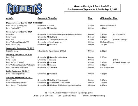 Next Week’s Comets Schedule