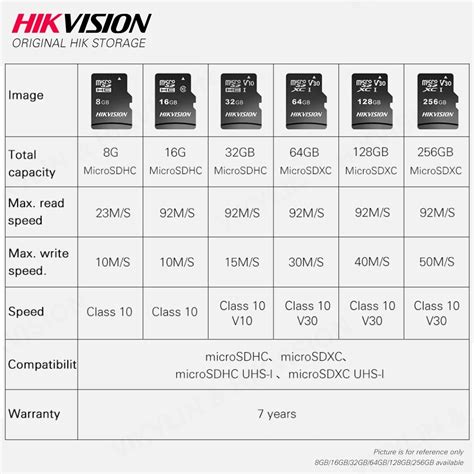 Micro Sd Hikvision Class