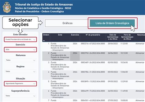 Precatórios 2024 Amazonprev