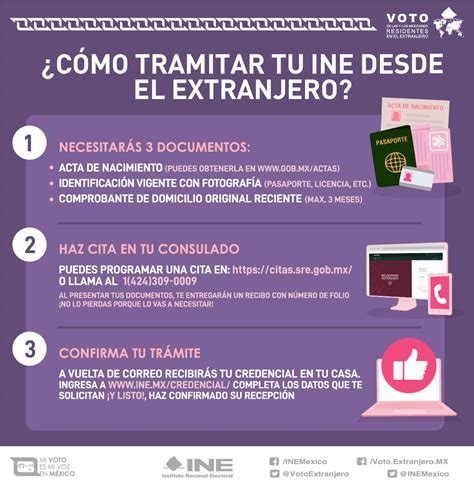 Credencial Para Votar Desde El Extranjero