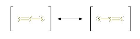 S3 Lewis Structure