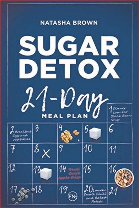 Day Sugar Detox Meal Plan Image Project Sugar Detox Sugar Detox