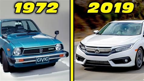 Honda Civic Design Evolution