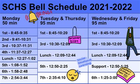 Campus Schs Adopts New Bell Schedule The Roar