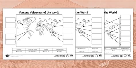 Ks2 Famous Volcanoes World Map Labelling Worksheet Twinkl Originals