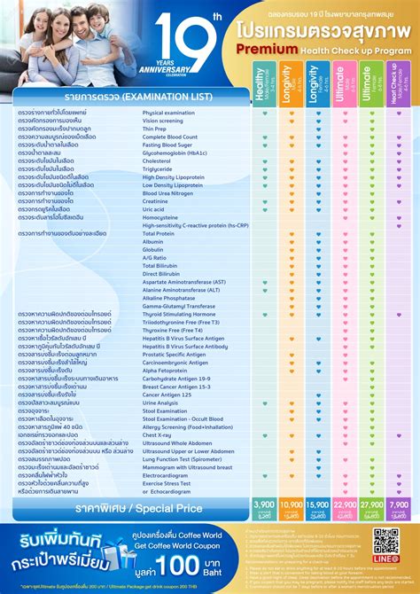 โปรแกรมตรวจสุขภาพ Premium Health Check Up Program Bangkokhospital Samui