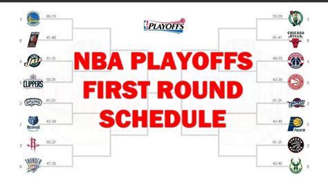 2017 Nba Playoffs First Round Schedule