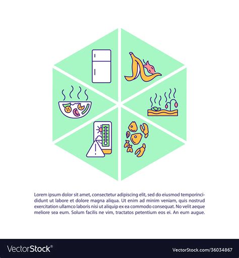 Food Waste Concept Icon With Text Royalty Free Vector Image