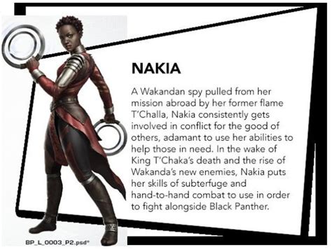 Marvel Releases Seven Character Bios For Black Panther