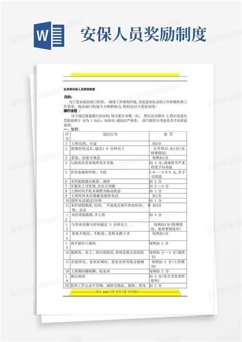 安保员奖惩制度word模板下载 编号lvdgrenk 熊猫办公