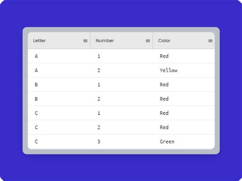 Remove Duplicate Rows In Excel Based On Two Columns And More