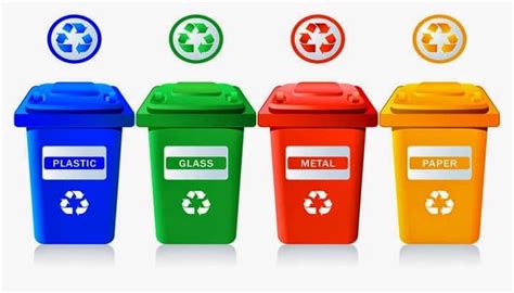 Qué Es Reciclaje Beneficios Importancia Tipos Y Formas De Reciclar