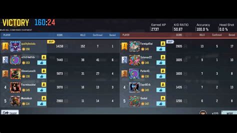 Cod Mobile World Record Kills Out Of Kill Confirmed Insane