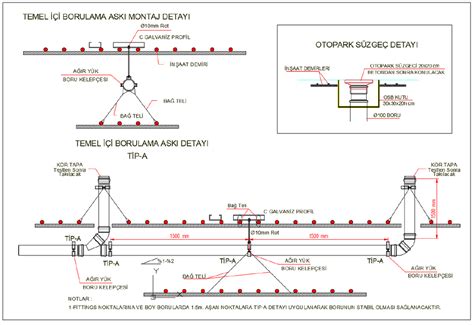 Radye Temel I Borulama Nas L Yap L R Method Statements