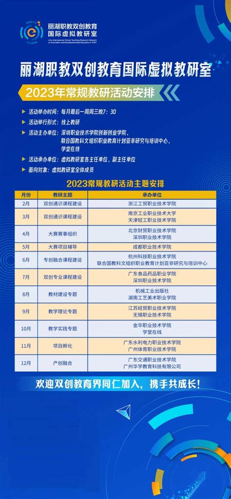 创新创业教育学院组织教师参加 丽湖职教双创教育国际虚拟教研室第1期常规教研活动 湖南工艺美术职业学院创新创业教育学院