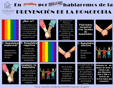 Luchar Contra La Homofobia Es Una Labor De Toda La Sociedad Sintoniza