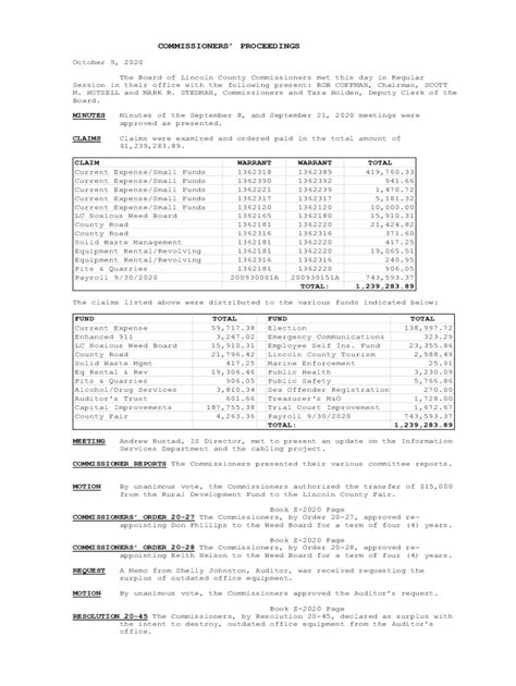 Fillable Online Hutsell And Mark R Fax Email Print Pdffiller