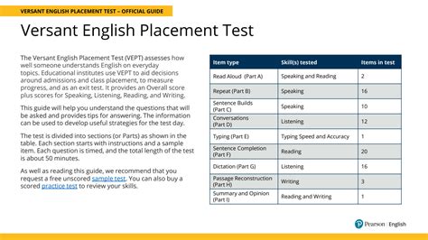 Solution Official Test Guide Versant English Placement Test Final