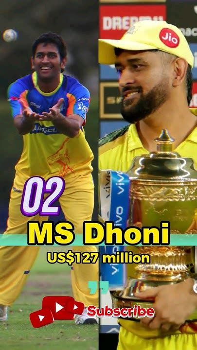 Richest Cricketer In The World 😱😱🌎 Cricket Highlights Trending Youtube