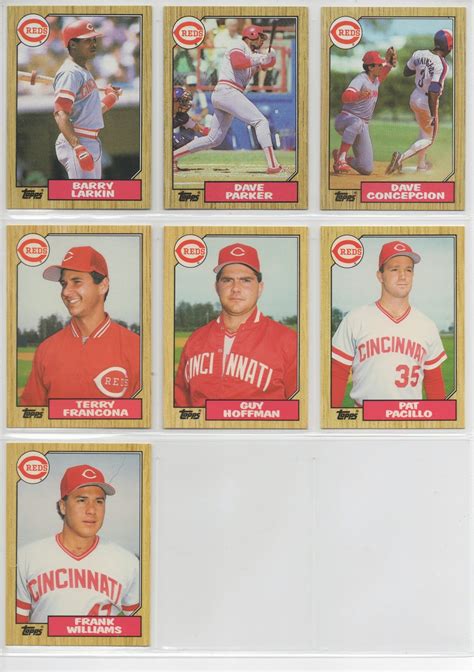 Cincinnati Reds Baseball Card Collector 1987 Topps Cincinnati Reds