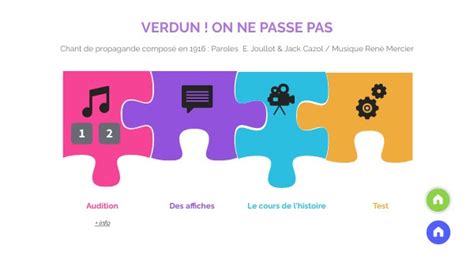 ACTIVITÉ N2 Verdun On ne passe pas