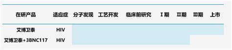 盘点 我国多肽创新药研究进展新浪财经新浪网