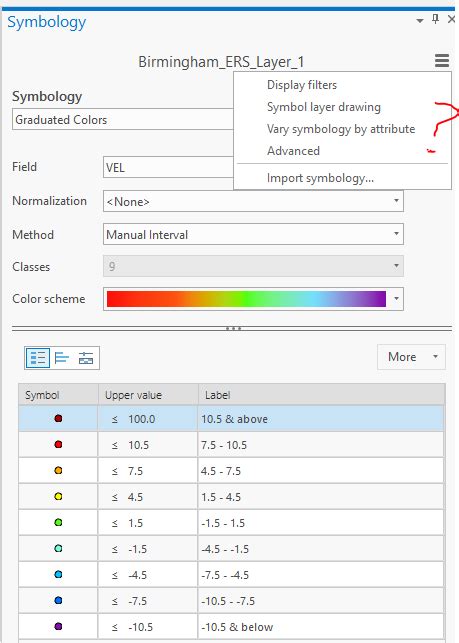 Apply Symbology From Layer To Multiple Other Layer Esri Community