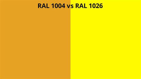 Ral 1004 Vs 1026 Ral Colour Chart Uk