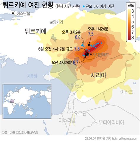 튀르키예·시리아 규모 78 강진 강타사망자 하루 만에 4000명 육박