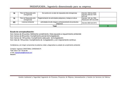 Matriz De Cumplimiento Ambiental En Colombia PPT