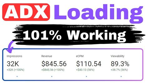 AdSense Loading New Method 2024 AdSense Loading Course Free Adx