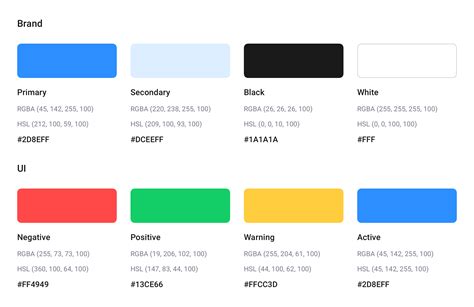 How To Create A Better Ui Color Palette By Buninux Prototypr