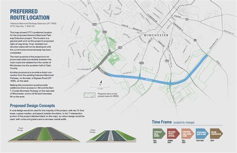 Veterans Memorial Parkway Extension Kytc