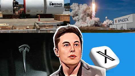 Cu Les Son Las Empresas De Elon Musk Horas