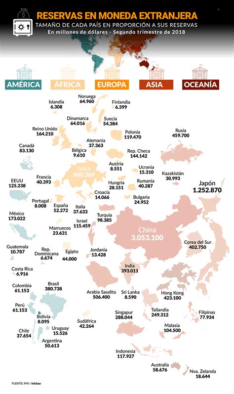 El Mapa De Los Países Con Mayores Reservas De Moneda Extranjera Del