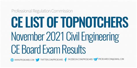 Topnotchers November Civil Engineering Ce Board Exam Results