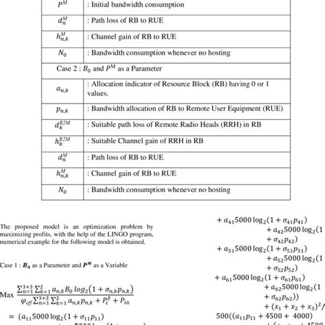 Parameter Of Each Case Case 1 í µí±© í µí¿ As Parameter And í µí±· M Download Scientific