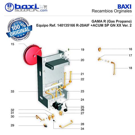 Recambio Original Baxi Roca Kit Intercambiador Monot Rmico Junt