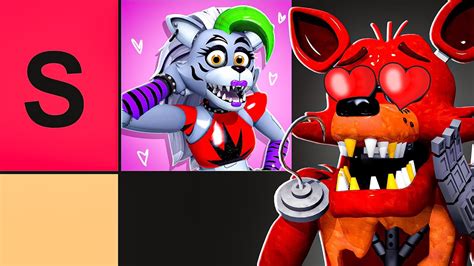 Ranking Fnaf Characters On A Tier List Youtube