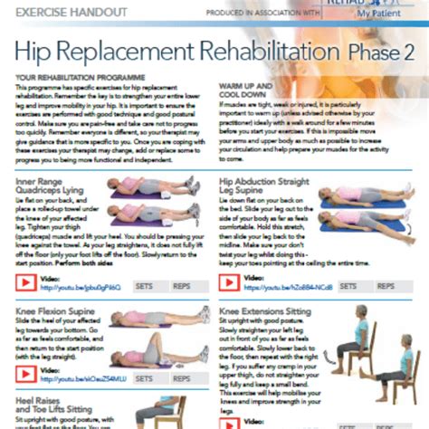 Hip Replacement Rehab Phase 2 Image Massage Therapy London