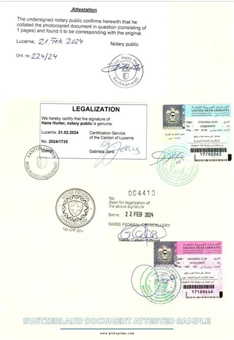 Switzerland Document Attestation Services In Dubai Uae