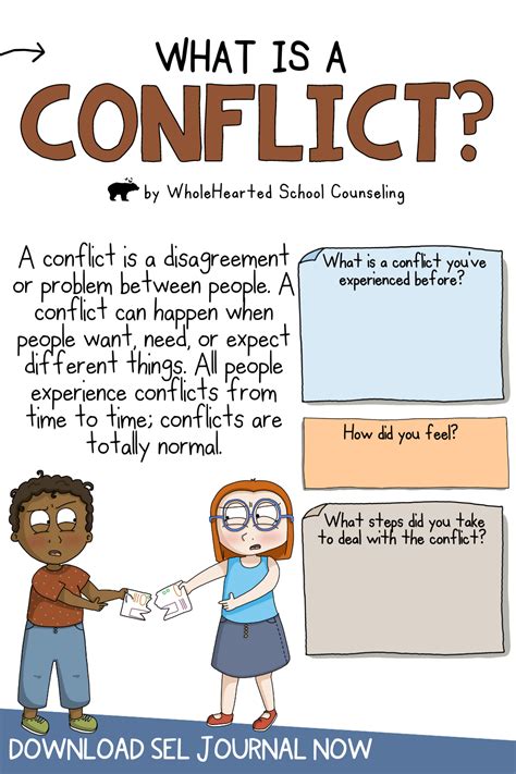 Conflict Resolution Skills