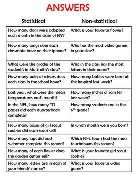 Statistical Question Worksheets