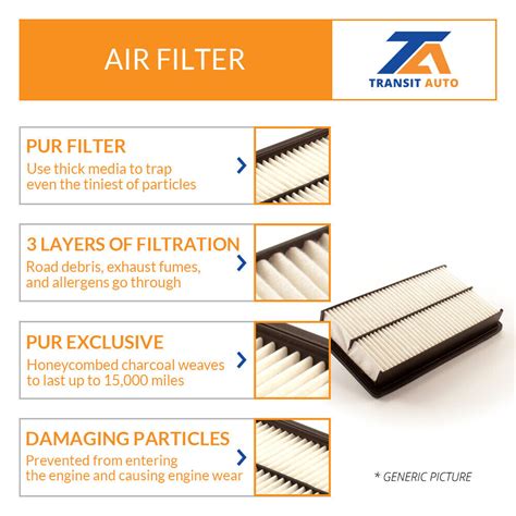 Air Filter 4 Pack For Volvo Xc60 S60 Xc70 S80 V60 V70 Ebay