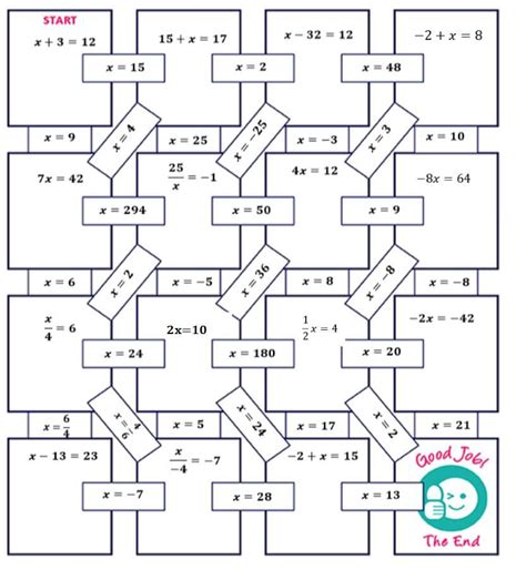 Solving Multi Step Equations Math Maze Level Answer Key Tessshebaylo